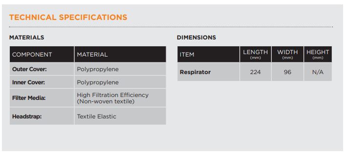 Alpha-Solway-P3-Disposable-Fold-Flat-Respirator-H-SERIES-MODEl-HX-31
